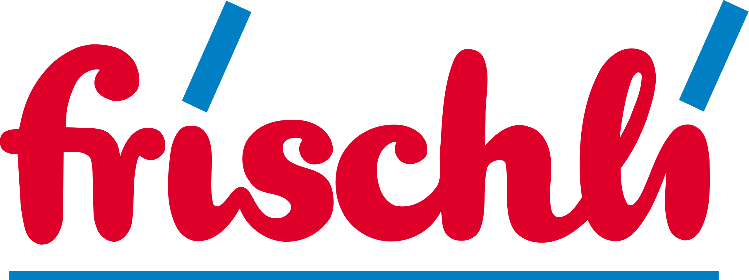 Logo friscli